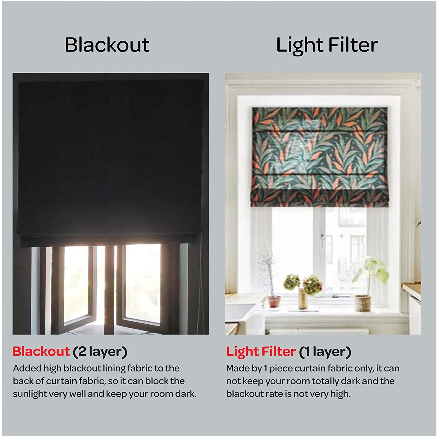Contemporary Modern Window Roman Shade