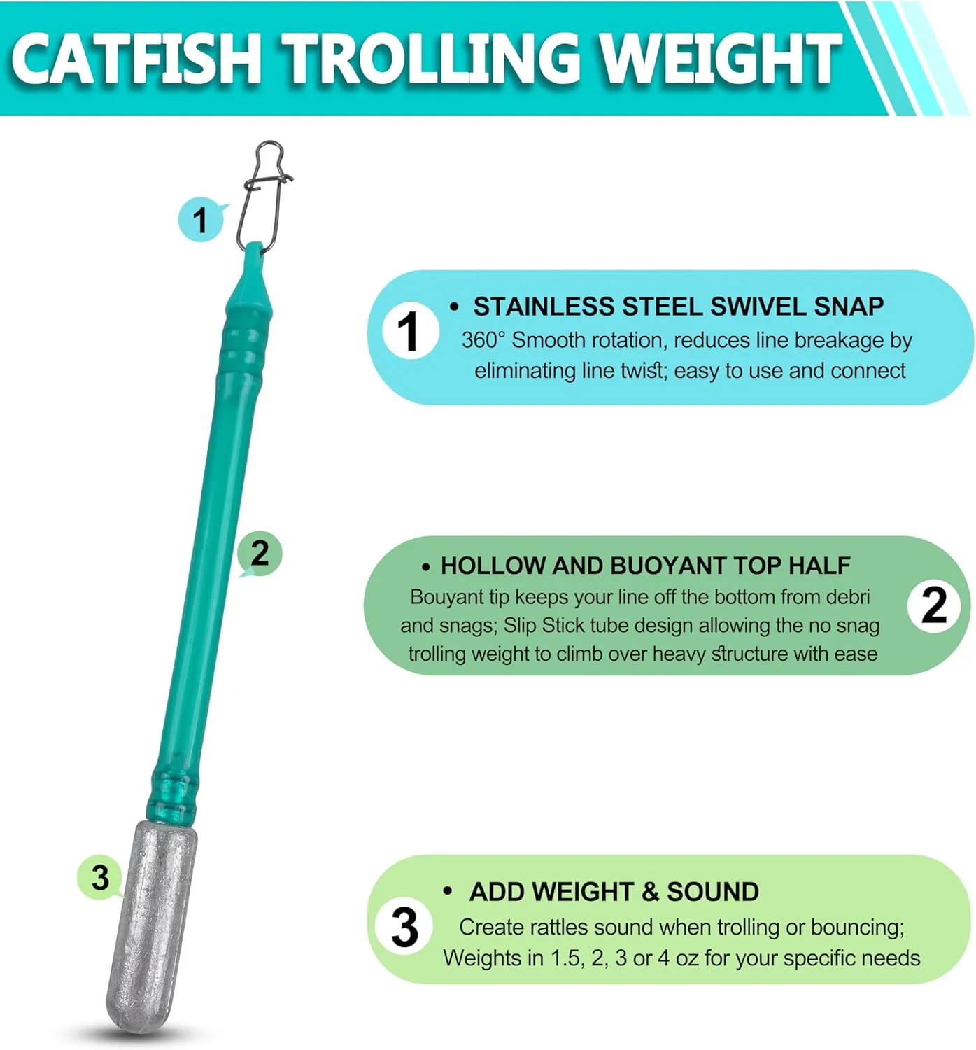 Dragging Weights for Catfishing Trolling, Drifting Dragging Sinkers No Snag Sinker for Bottom Bouncing Catfish Fishing Slip Stick Catfish Dragging Weights