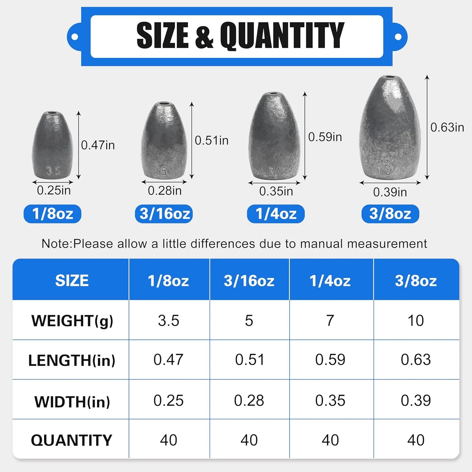 Flipping Fishing Weights,40pcs Bullet Fishing Sinker Weights Worm Weights Slip Sinkers Assorted Set for Bass Fishing Texas Rigs Saltwater Freshwater Tackle 1/8 3/16 1/4 3/8oz